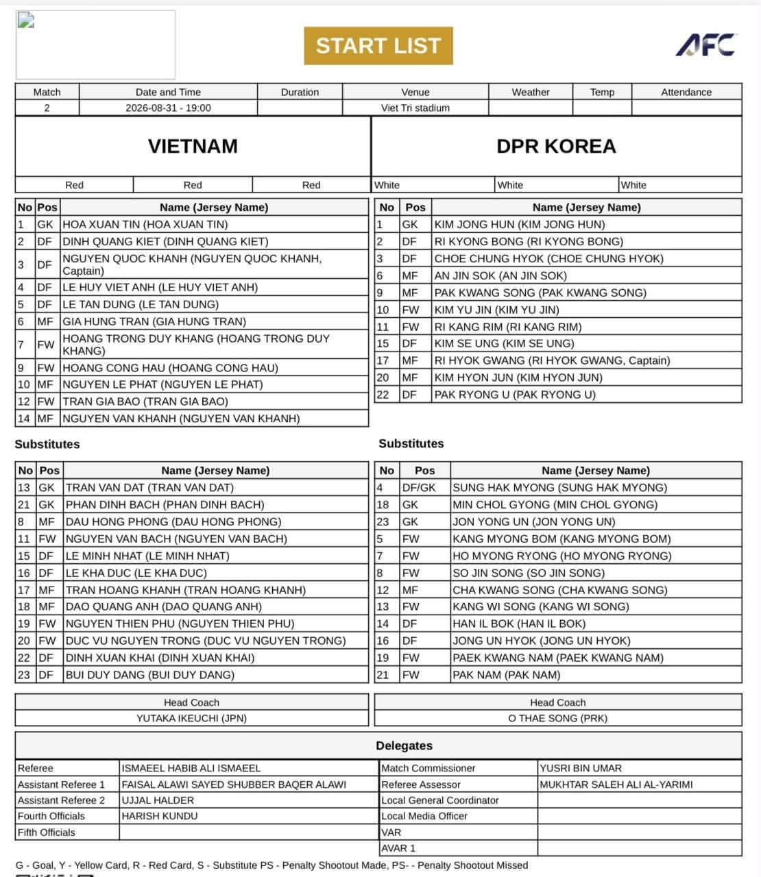 truc tiep u20 viet nam 0-0 u20 trieu tien cang nhu day dan hinh anh 2