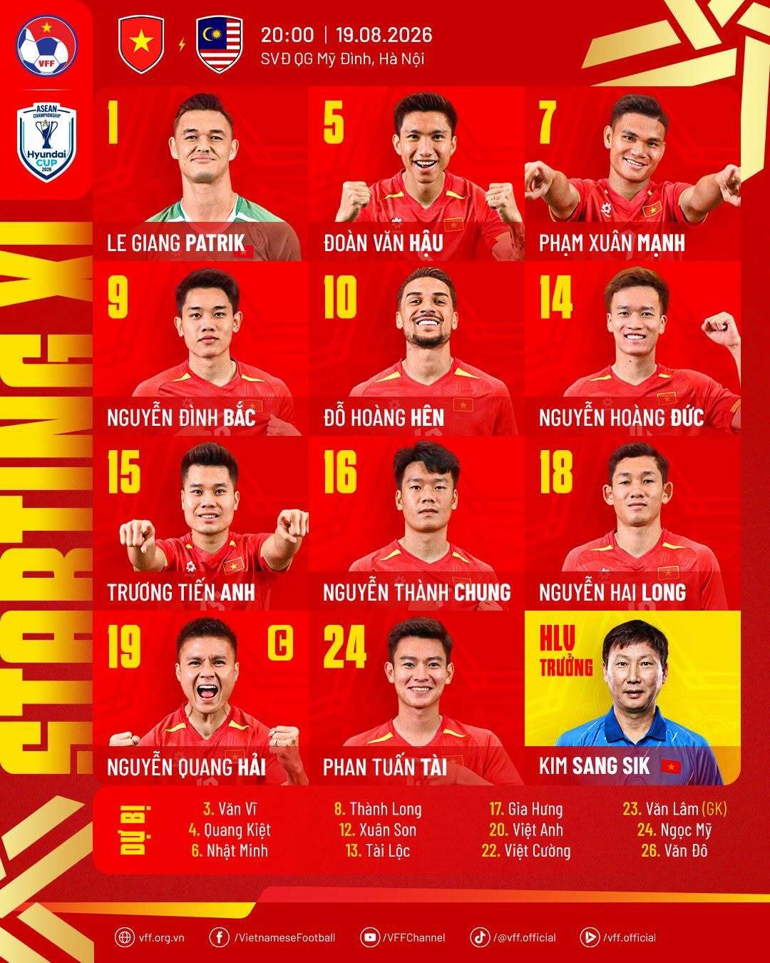 trUc tiEp viet nam 0-0 malaysia asean cup 2026 thuy chien o my Dinh hinh anh 2