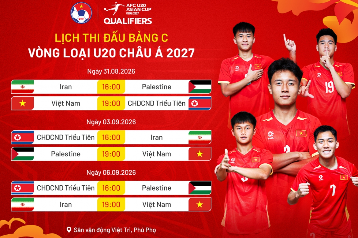 lich thi dau u20 viet nam tai vong loai u20 chau A 2027 hinh anh 1