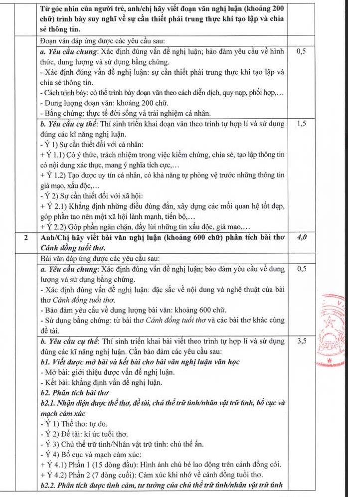 Dap an de thi tot nghiep thpt lan 2 mon toan, ngu van hinh anh 3