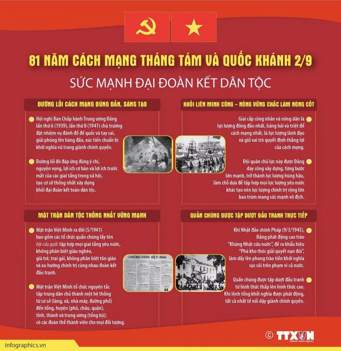 81 nam cach mang thang tam va quoc khanh 2 9 suc manh dai doan ket toan dan toc hinh anh 1