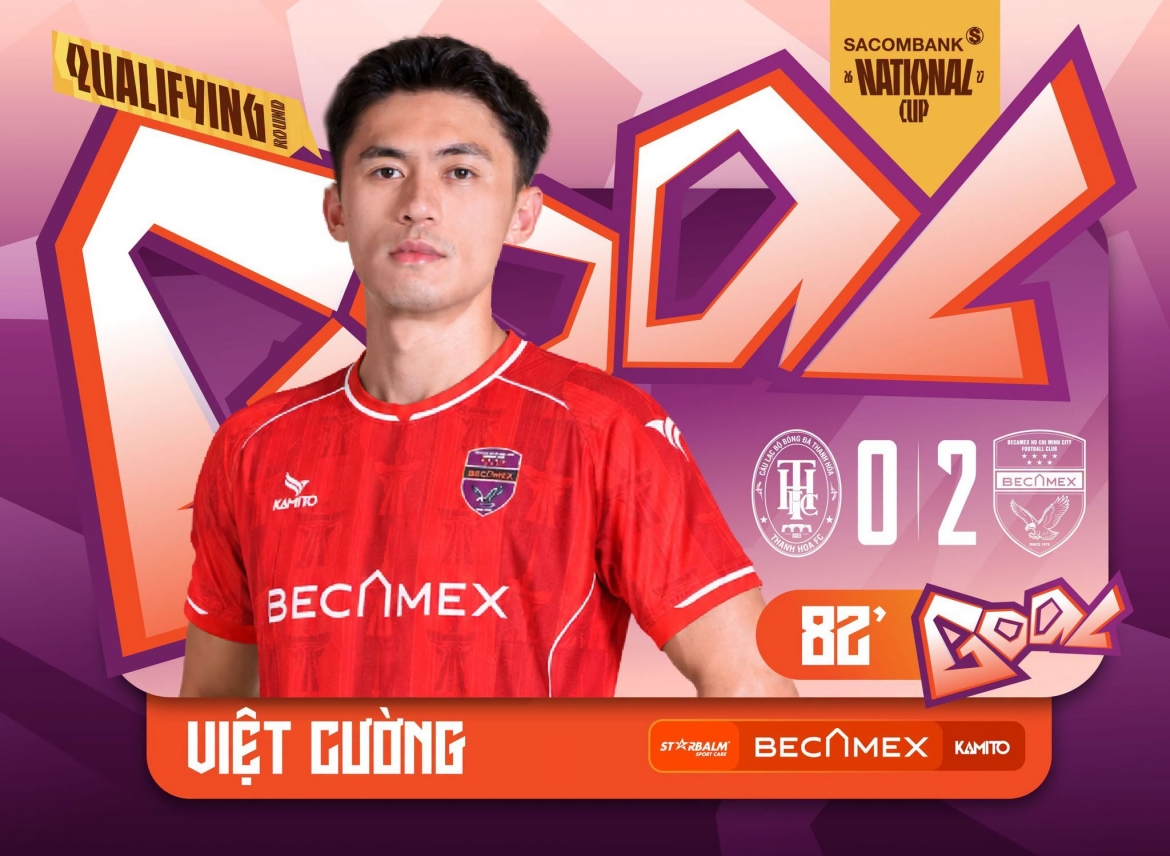 ket qua cup quoc gia 2026 2027 clb tp.hcm thang thuyet phuc thanh hoa hinh anh 1