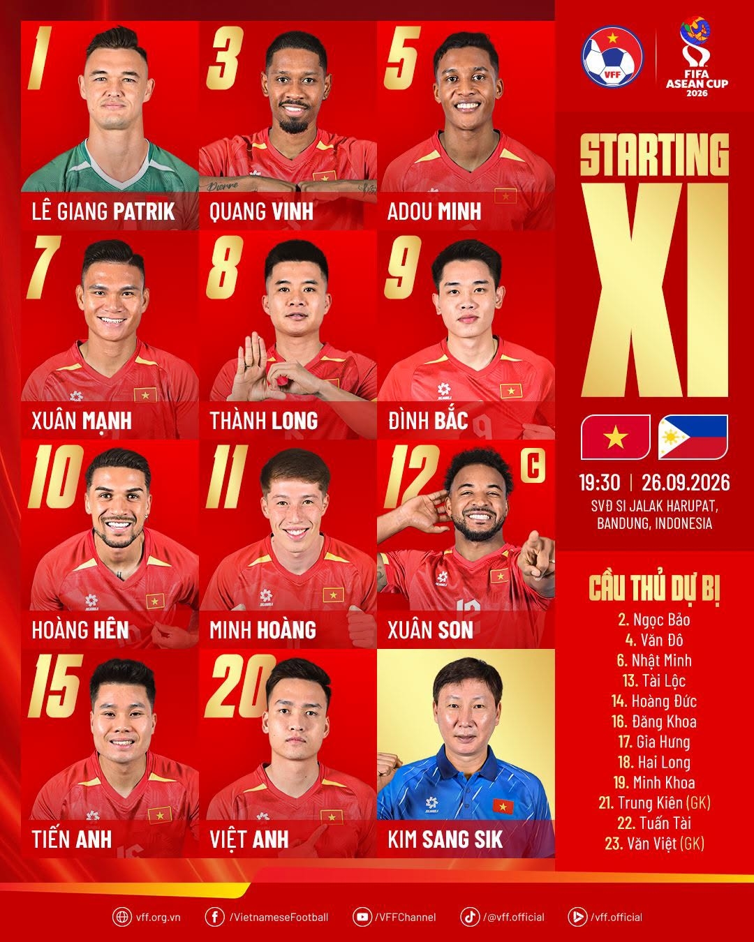 Dinh bac ghi ban, Dt viet nam nhoc nhan thang philippines o fifa asean cup 2026 hinh anh 35