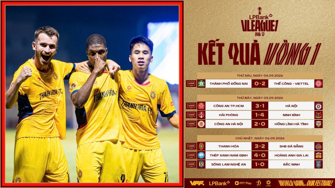 bang xep hang v-league 2026 2027 moi nhat xuat hien dieu hiem thay hinh anh 1