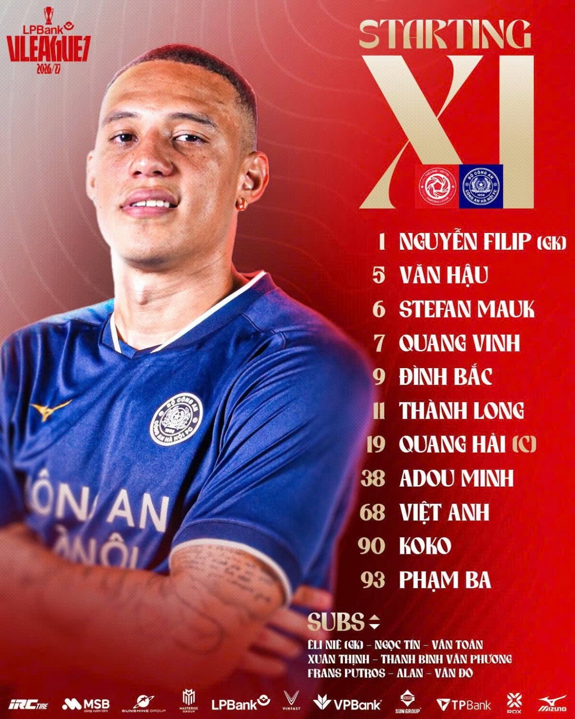 truc tiep the cong viettel 0-0 clb cahn cau thu viet kieu suyt mo ty so hinh anh 1