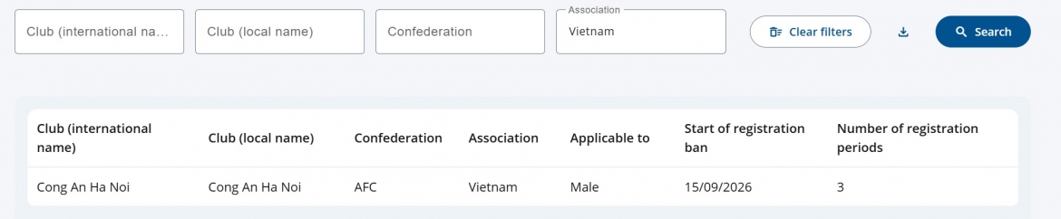 fifa bat ngo cong bo an phat voi doi bong v-league hinh anh 1