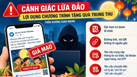 Cảnh báo thủ đoạn lừa đảo lợi dụng Tết Trung thu