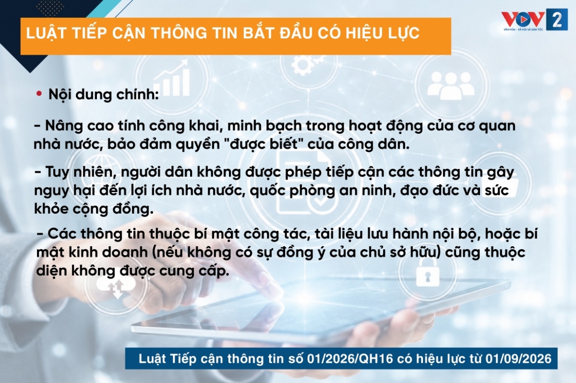nhung chinh sach moi co hieu luc tu thang 9 2026 hinh anh 1