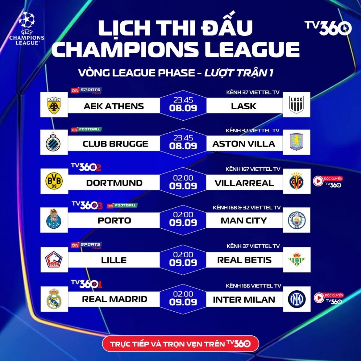hom nay, khoi tranh vong bang cup c1 chau Au 2026 2027 hinh anh 1