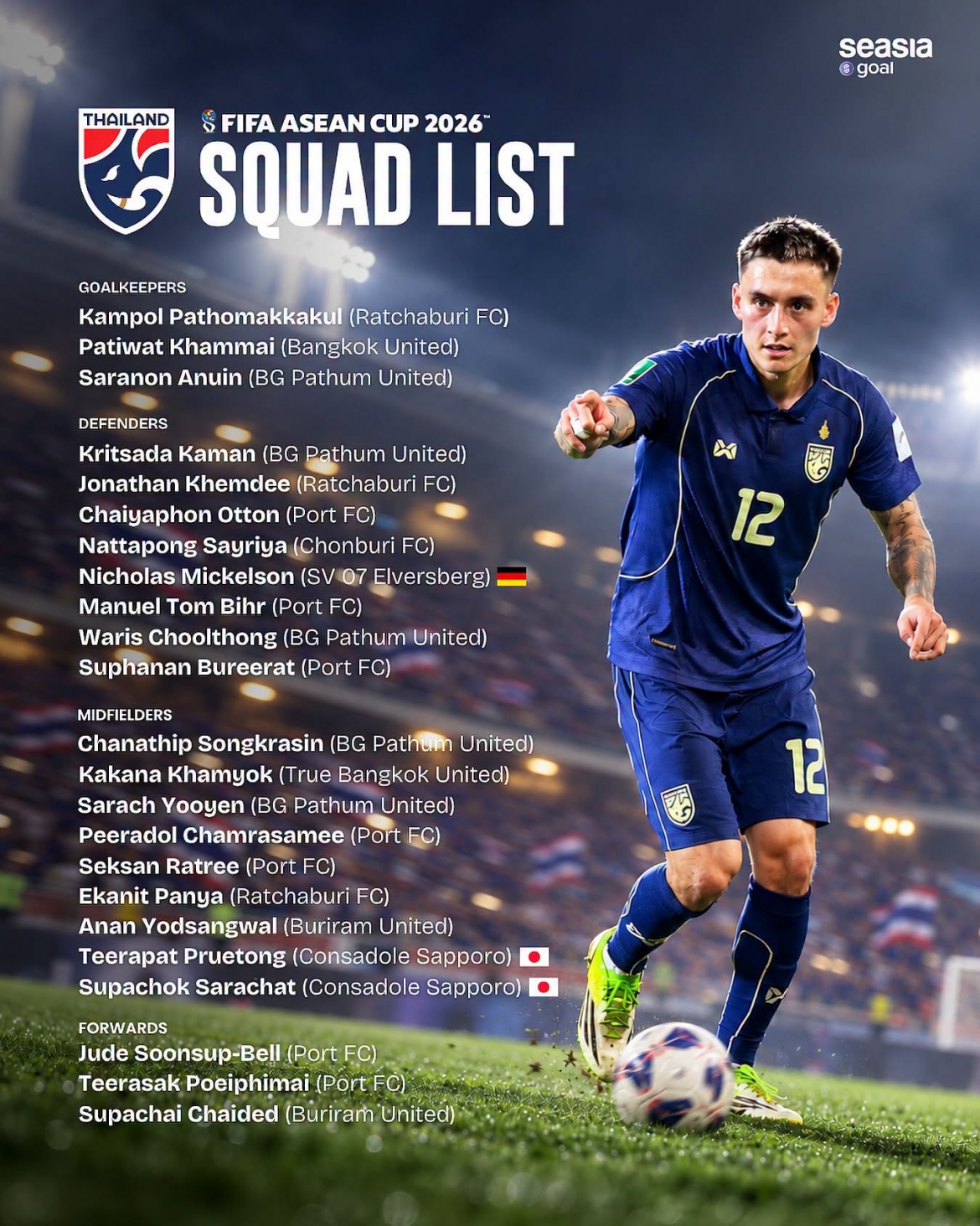 Dt thai lan chot danh sach du fifa asean cup 2026 bat ngo lao tuong bi gach ten hinh anh 1