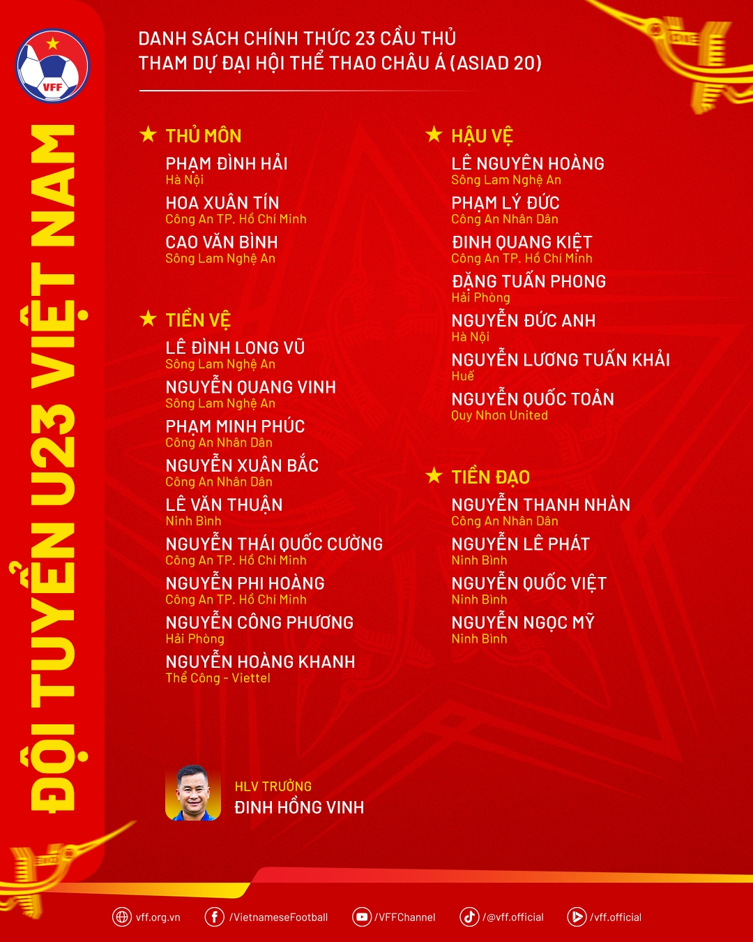Doi hinh hao thu u23 viet nam khong tham du asiad 2026 hinh anh 2