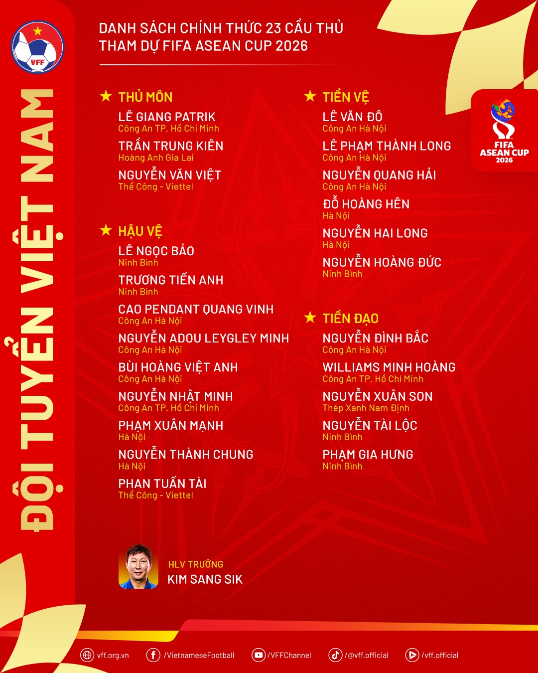 danh sach tuyen viet nam du fifa asean cup 2026 van hau bi gach ten hinh anh 1