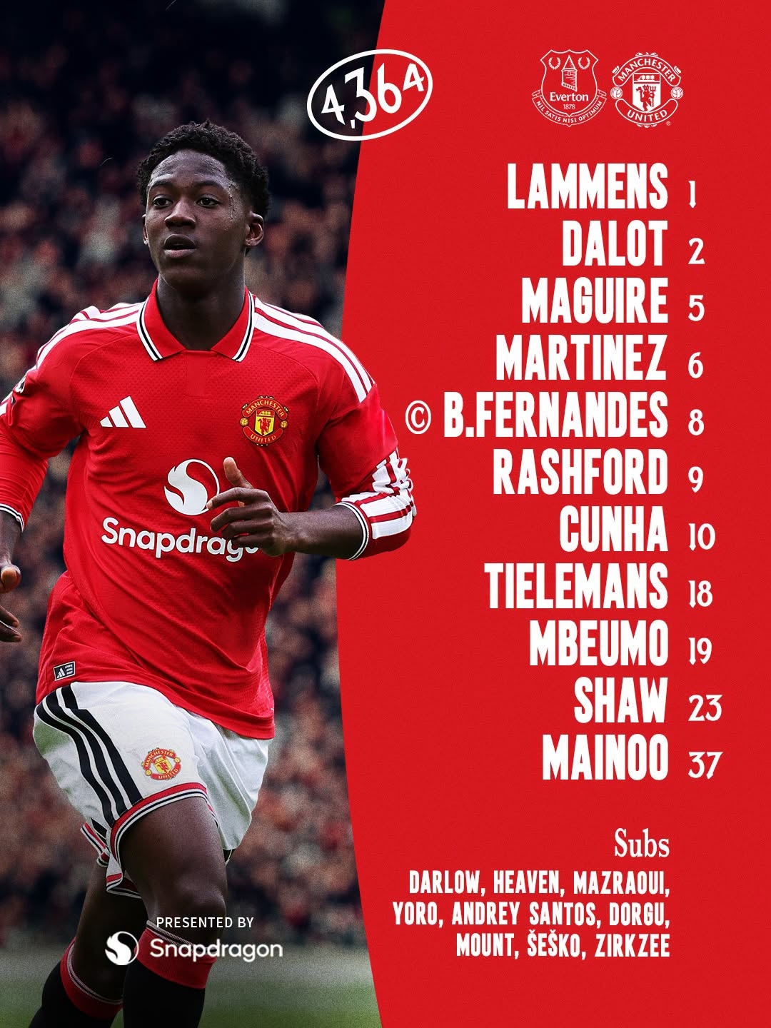 trUc tiEp everton 0-0 mu vong 3 ngoai hang anh xa ngang tu choi sieu pham hinh anh 36