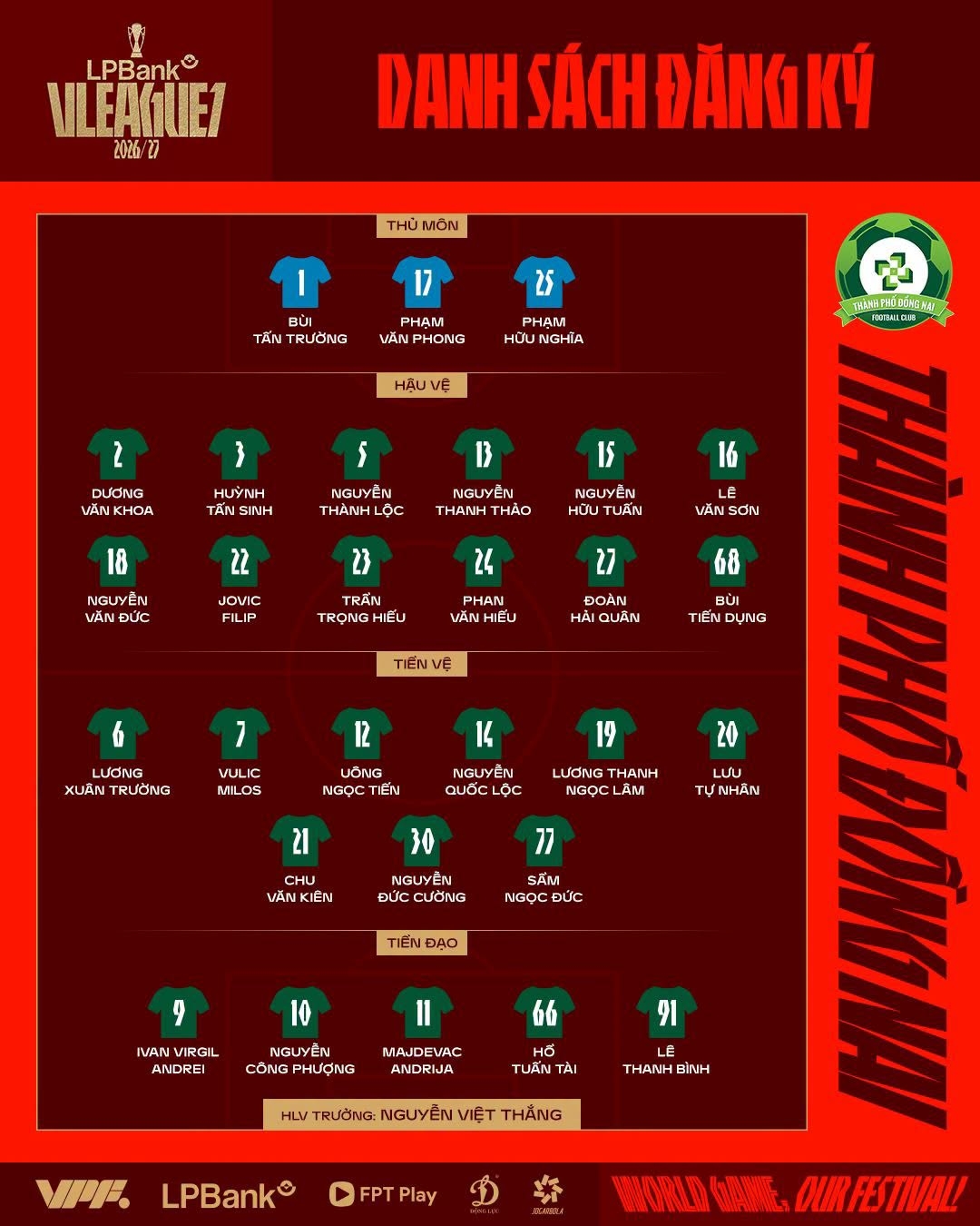 trUc tiEp Dong nai vs the cong viettel khai man v-league 2026 2027 hinh anh 2