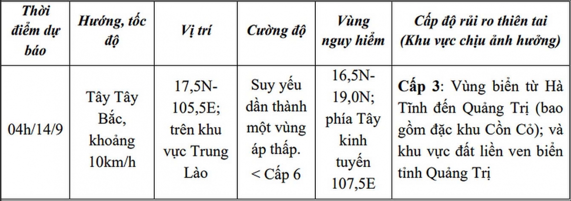 Ap thap nhiet doi vao dat lien quang tri gay mua lon hinh anh 2