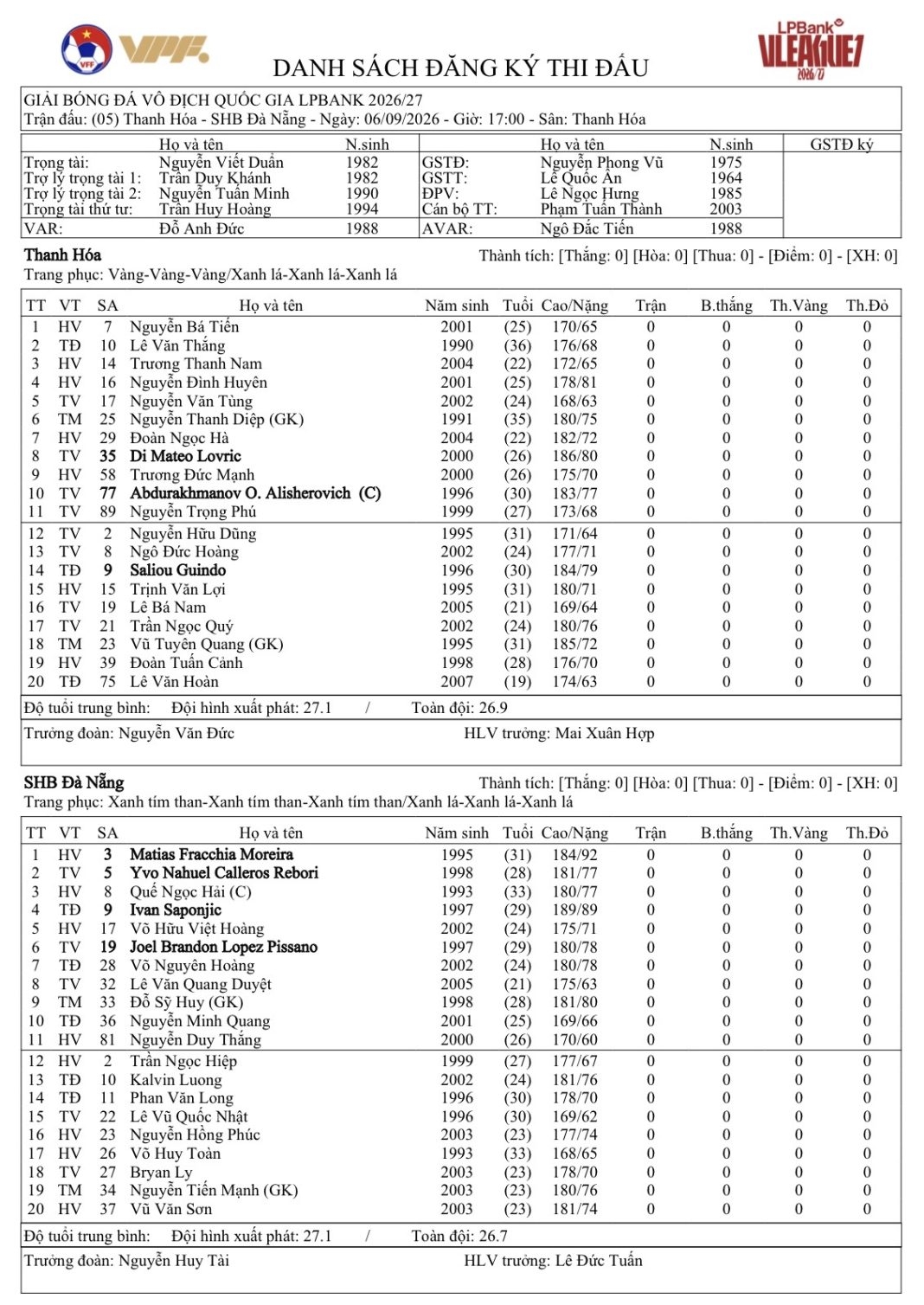 truc tiep thanh hoa 1-1 Da nang vong 1 v-league 2026 2027 hinh anh 3