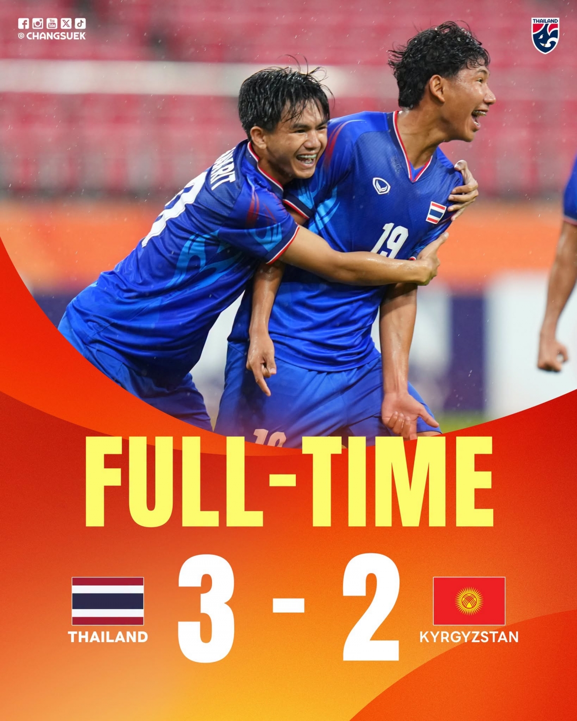 ket qua bong da asiad 2026 hom nay 16 9 u23 thai lan nguoc dong ngoan muc hinh anh 2
