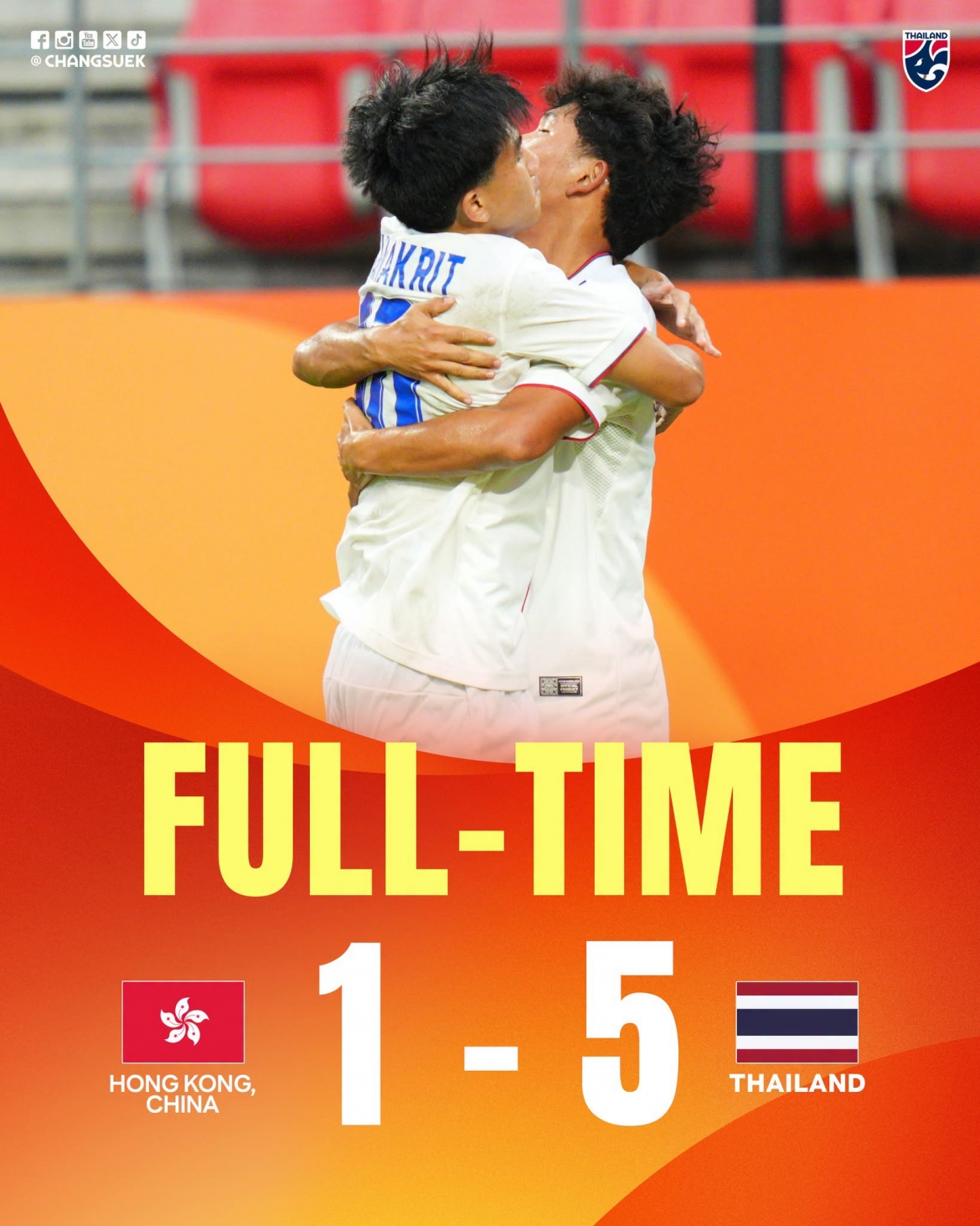 ket qua bong da asiad 2026 hom nay 20 9 u23 thai lan thang kho tin hinh anh 2