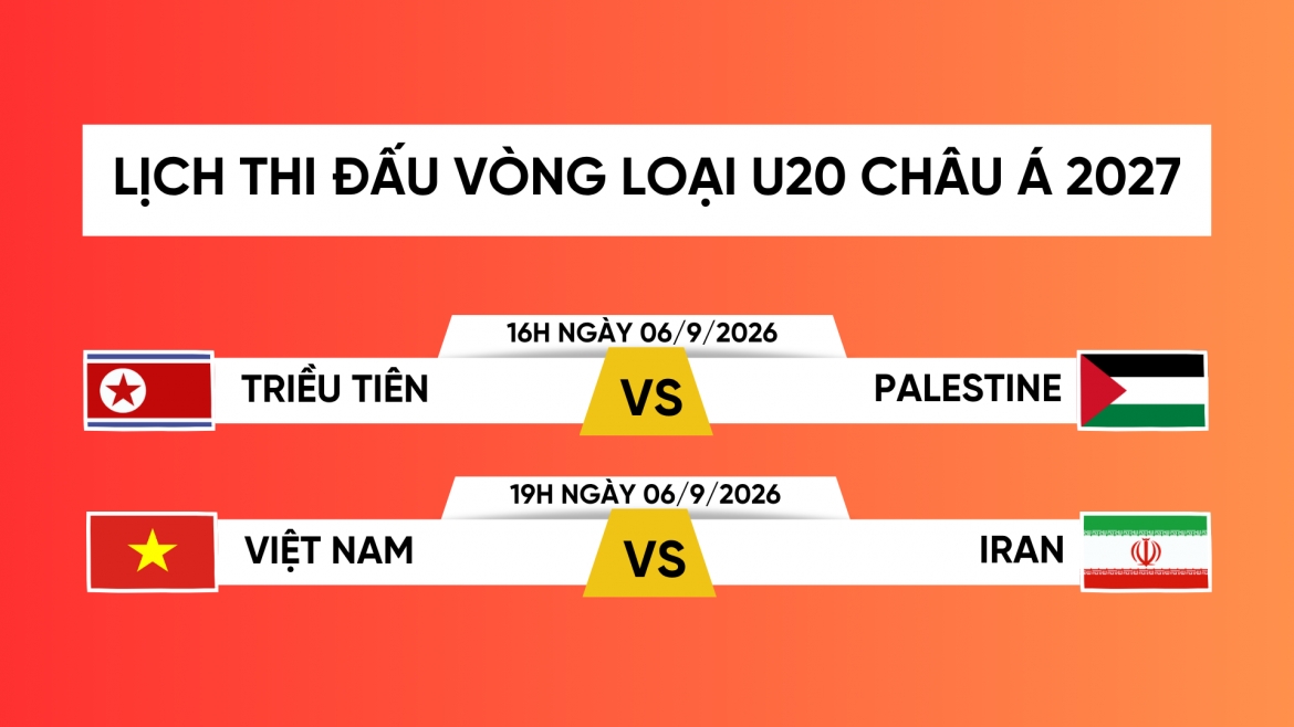 lich thi dau vong loai u20 chau A 2027 moi nhat u20 viet nam gap u20 iran hinh anh 1