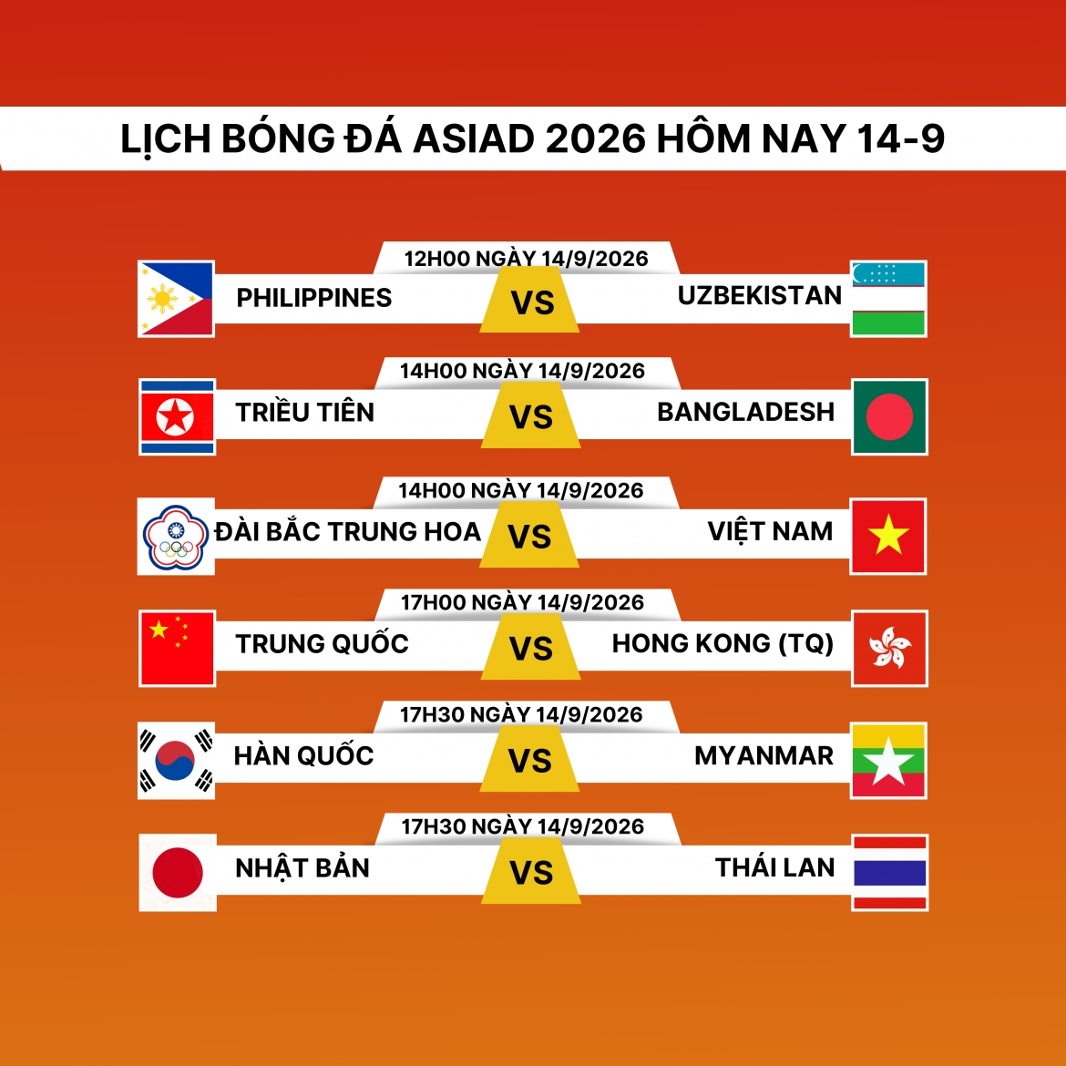 lich thi dau bong da asiad 2026 hom nay 14 9 viet nam va thai lan ra tran hinh anh 1