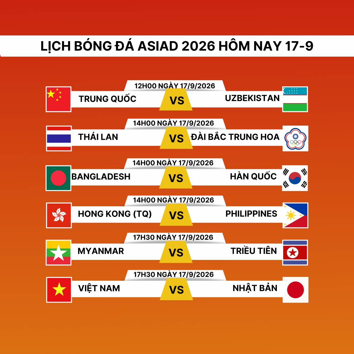 lich thi dau bong da asiad 2026 hom nay 17 9 viet nam gap nhat ban hinh anh 1
