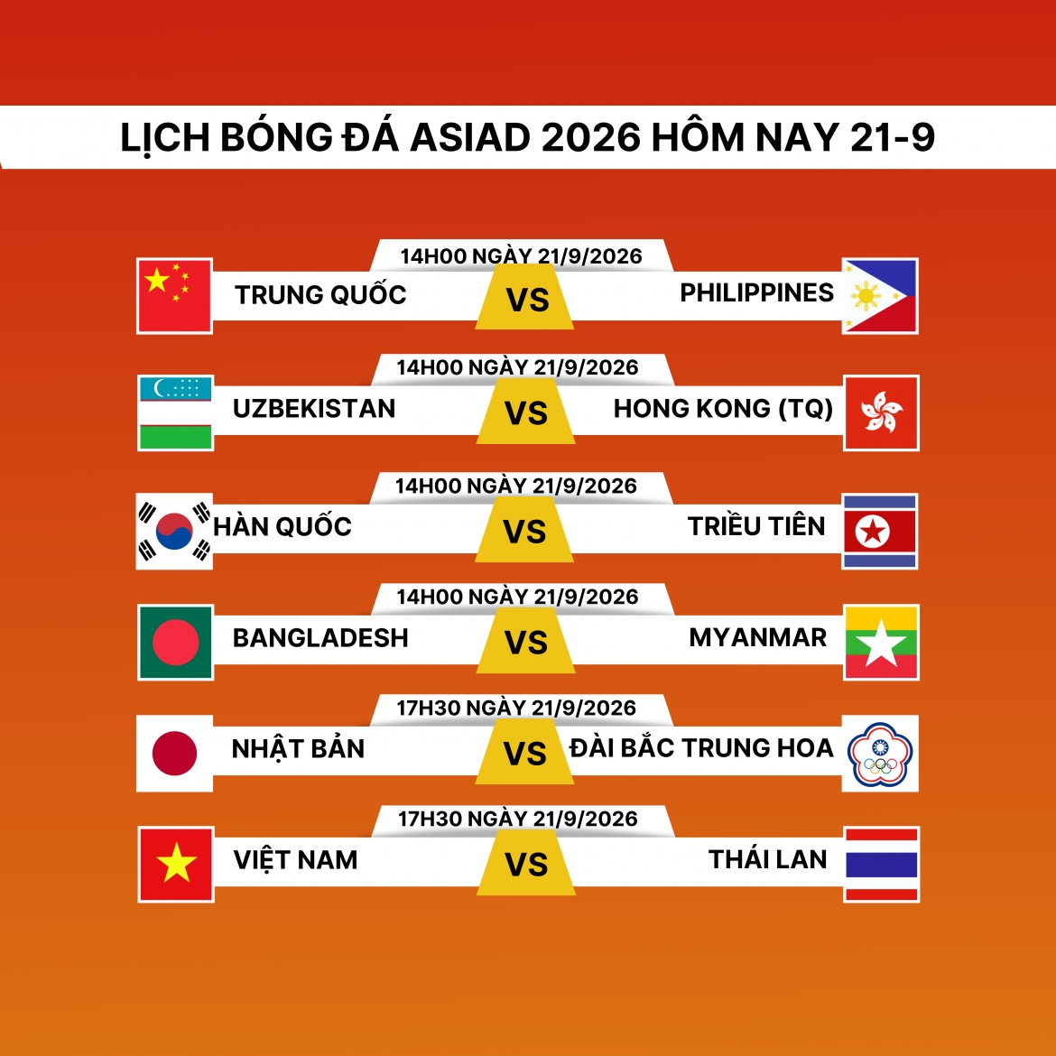 lich thi dau bong da asiad 2026 hom nay 21 9 viet nam gap thai lan hinh anh 1