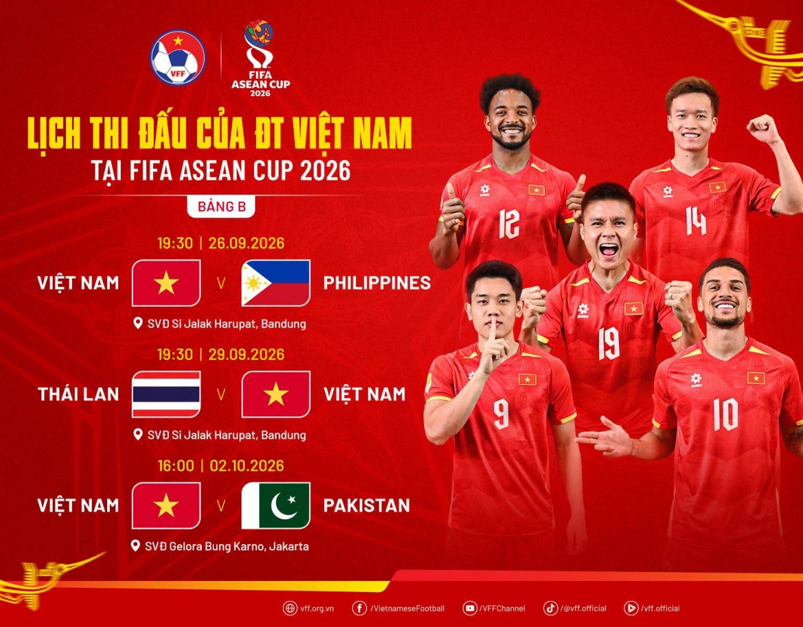 chInh thUc lich thi dau cua Dt viet nam tai fifa asean cup 2026 hinh anh 1