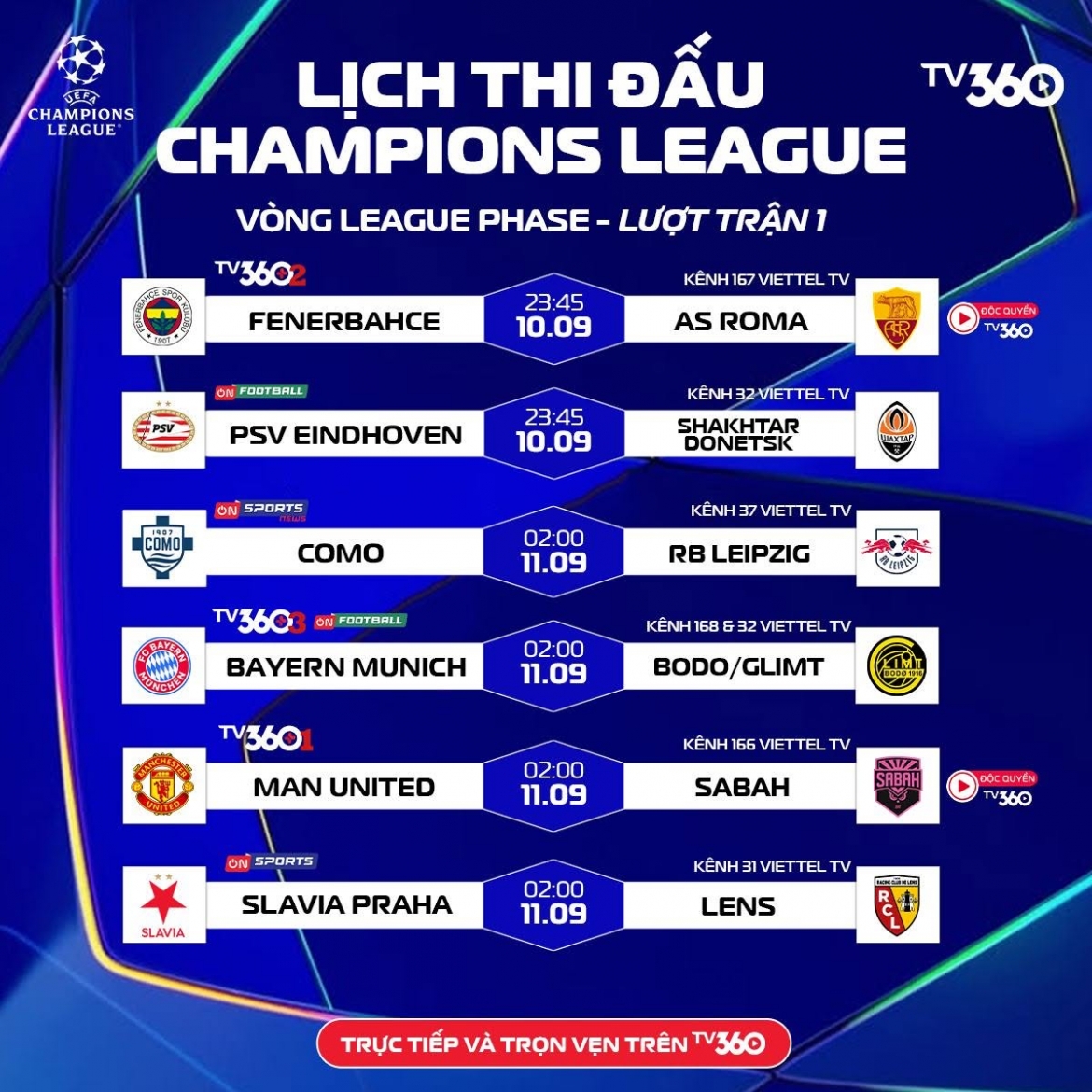 lich thi dau va truc tiep cup c1 chau Au hom nay 10 9 mu tiep don tan binh hinh anh 1