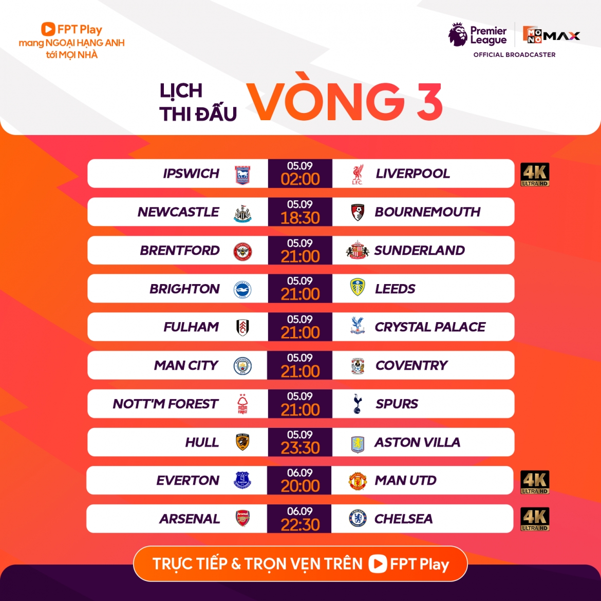 lich thi dau vong 3 ngoai hang anh 2026 2027 mu va arsenal gap kho hinh anh 1