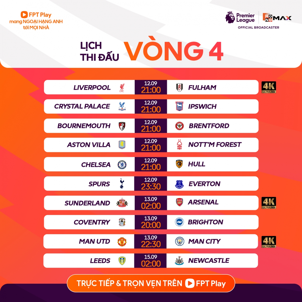 lich thi dau vong 4 ngoai hang anh 2026 2027 mu dai chien man city hinh anh 1