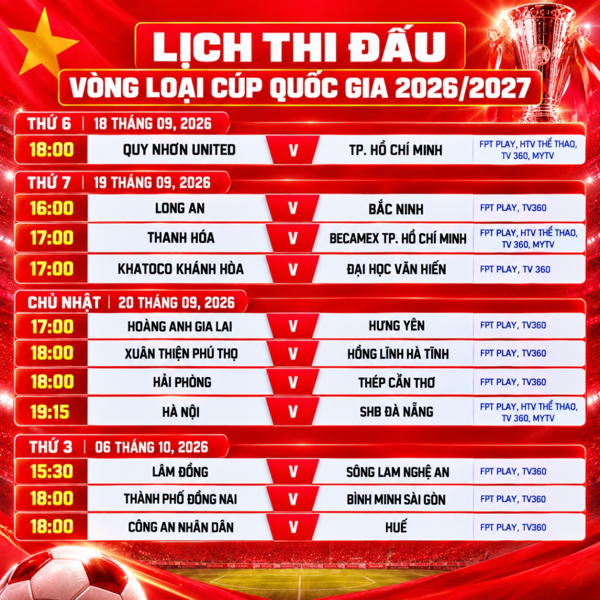 lich thi dau vong loai cup quoc gia 2026 2027 hagl va ha noi fc de tho hinh anh 1