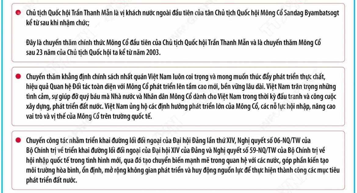 toan canh quan he Doi tac toan dien viet nam-mong co hinh anh 2