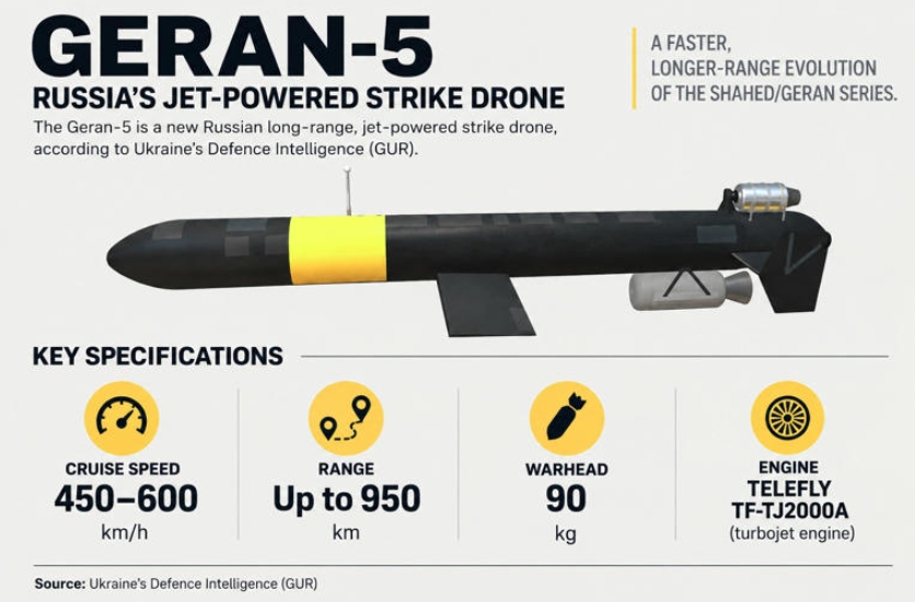 nga dung uav toc do 600 km gio tao thach thuc moi cho phong khong ukraine hinh anh 1