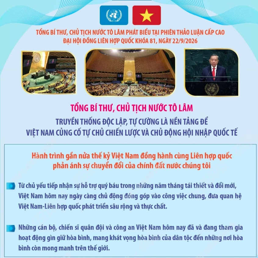 noi dung cot loi trong bai phat bieu cua tong bi thu, chu tich nuoc to lam hinh anh 11