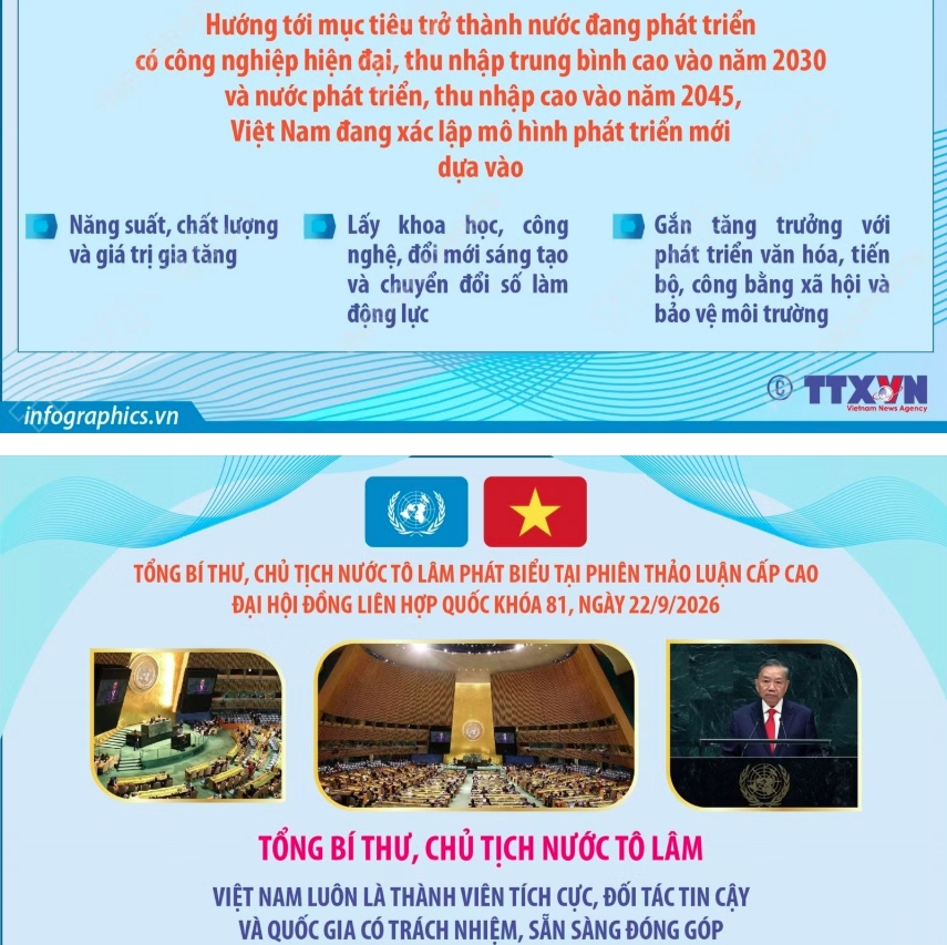 noi dung cot loi trong bai phat bieu cua tong bi thu, chu tich nuoc to lam hinh anh 12