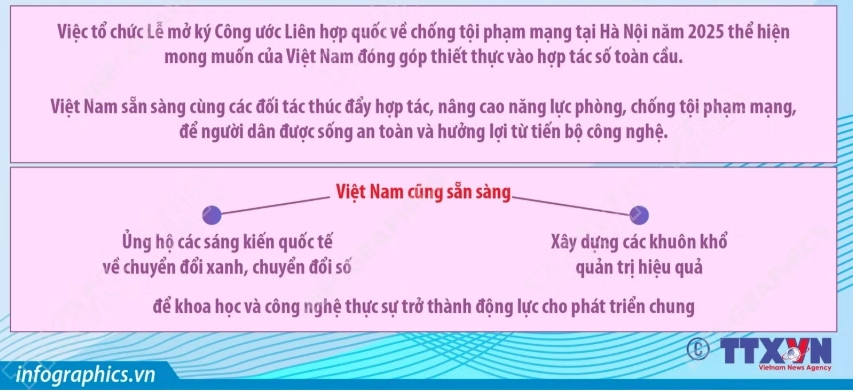 noi dung cot loi trong bai phat bieu cua tong bi thu, chu tich nuoc to lam hinh anh 8
