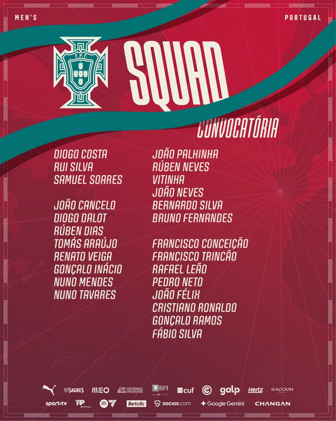 ronaldo van duoc bo Dao nha trieu tap da uefa nations league hinh anh 1