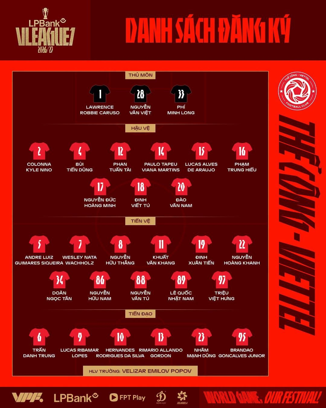 trUc tiEp Dong nai vs the cong viettel khai man v-league 2026 2027 hinh anh 3