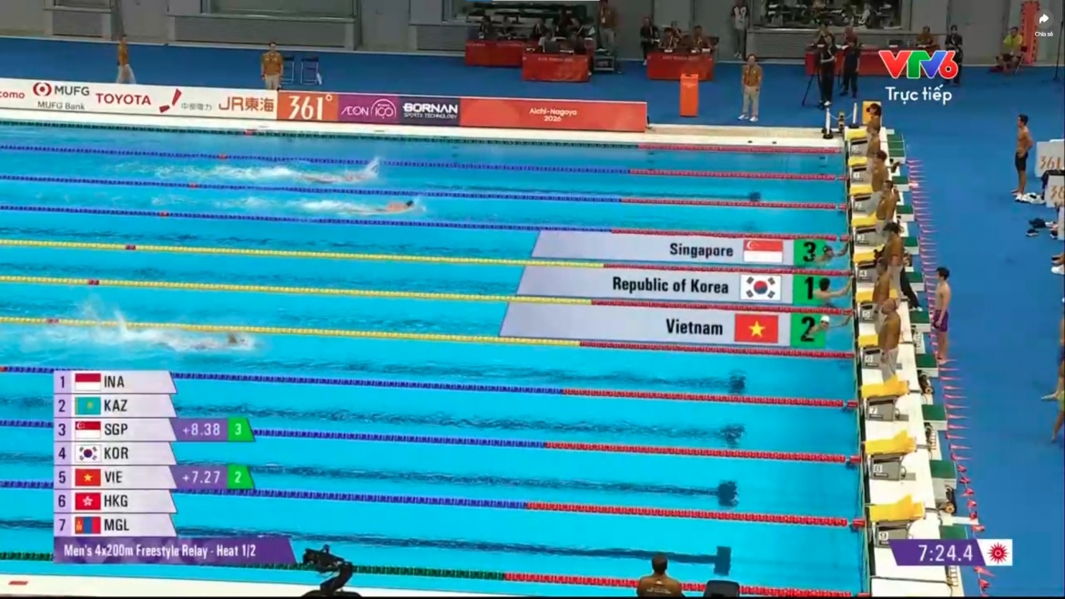 truc tiep asiad 2026 hom nay 21 9 cap nhat bang tong sap huy chuong moi nhat hinh anh 10