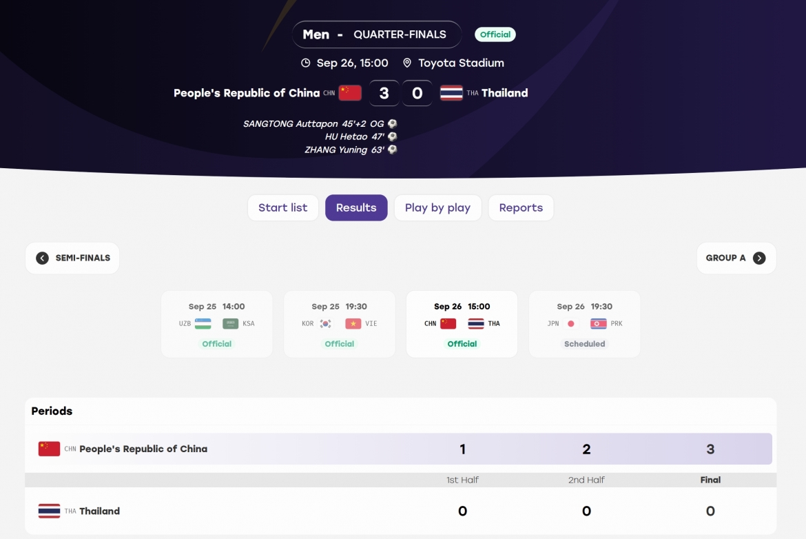 asiad 2026 hom nay 26 9 viet nam co tong cong 18 huy chuong hinh anh 34