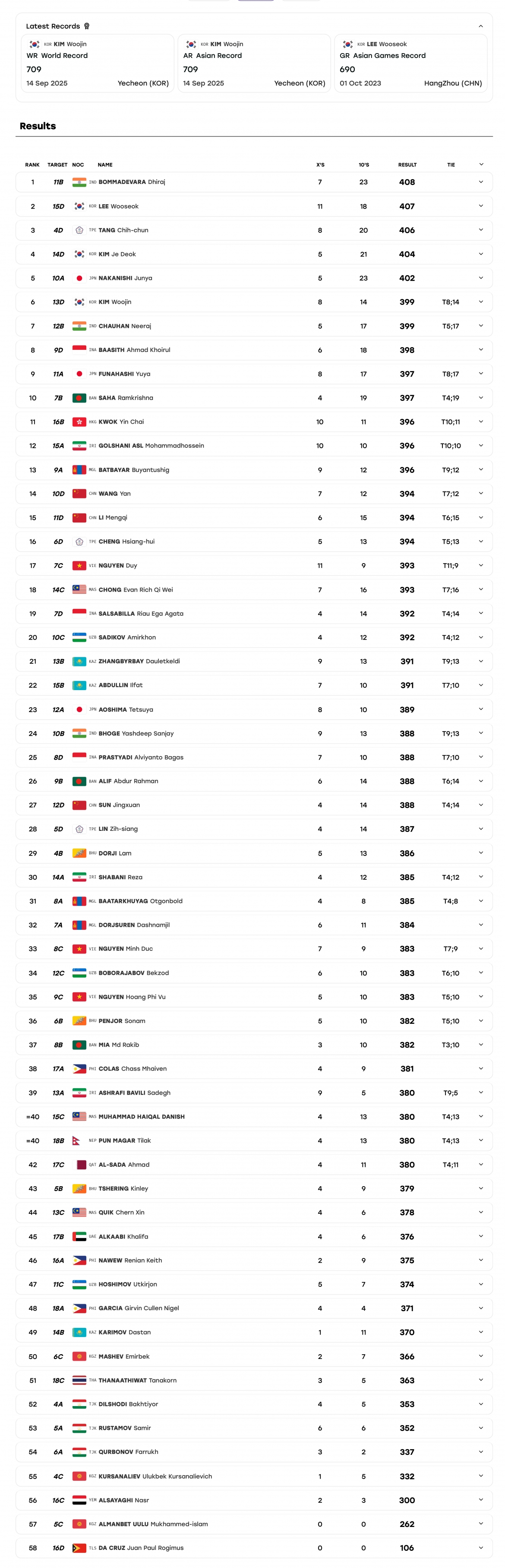 asiad 2026 hom nay 26 9 viet nam co tong cong 18 huy chuong hinh anh 7