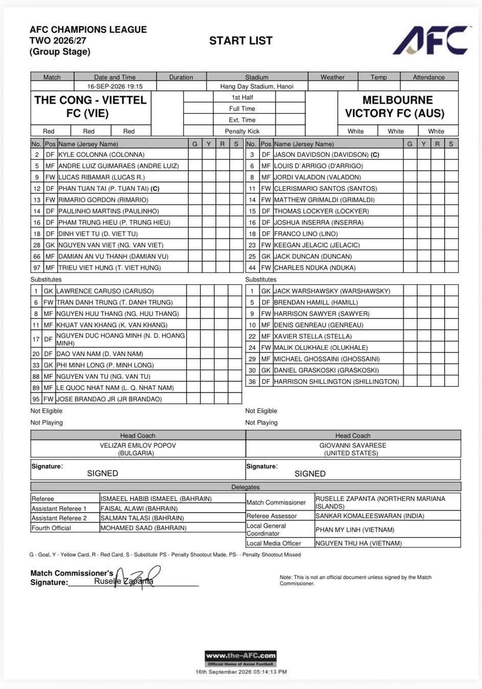 truc tiep the cong viettel 0-0 melbourne victory cup c2 chau A 2026 2027 hinh anh 1