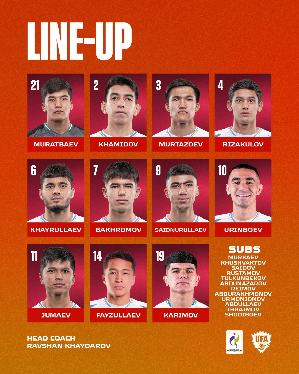 truc tiep u23 philippines 0-0 u23 uzbekistan bong da nam asiad 2026 hinh anh 2