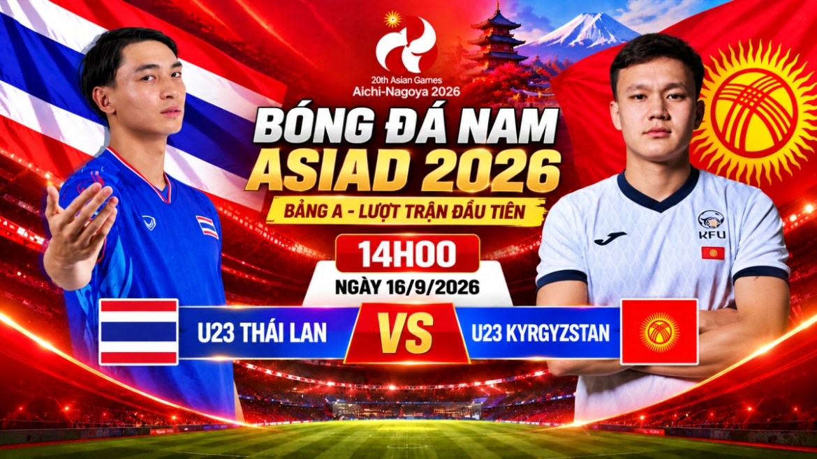 truc tiep u23 thai lan 0-0 u23 kyrgyzstan voi chien gianh 3 diem hinh anh 20