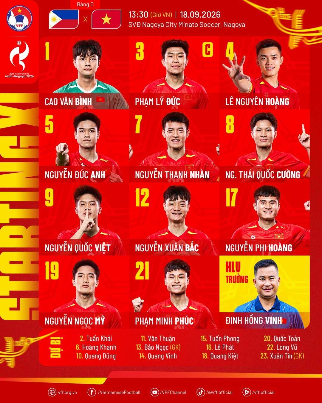 truc tiep u23 viet nam 0-0 u23 philippines ngoc my da chinh hinh anh 1