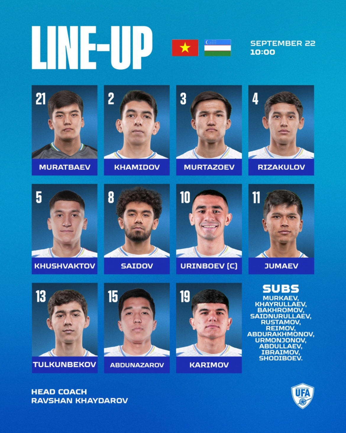 trUc tiEp u23 viet nam 0-0 u23 uzbekistan ngoc my va le phat da chinh hinh anh 2