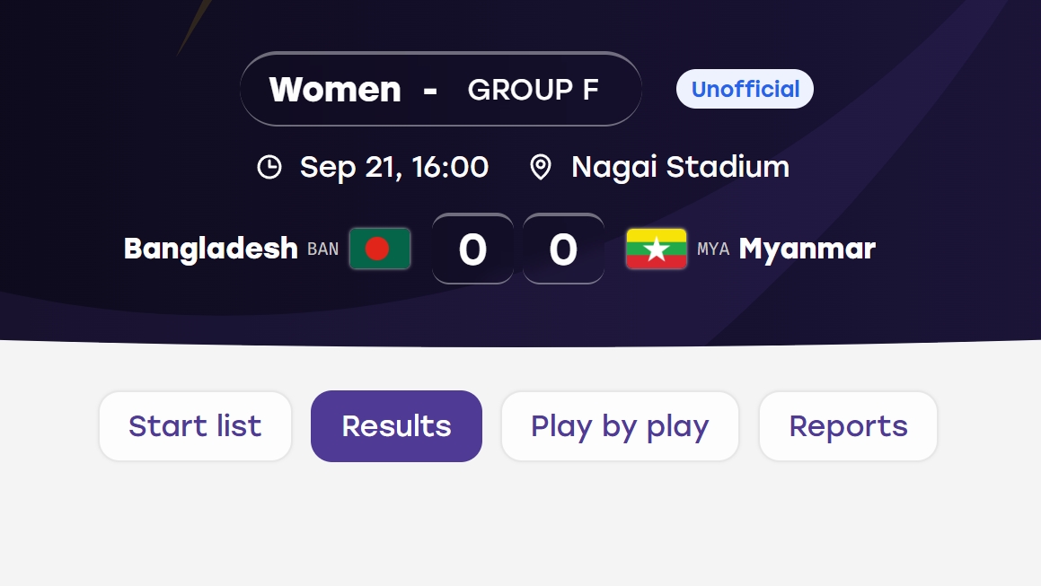 truc tiep viet nam 0-0 thai lan thay tro hlv hoang van phuc don tin vui hinh anh 2