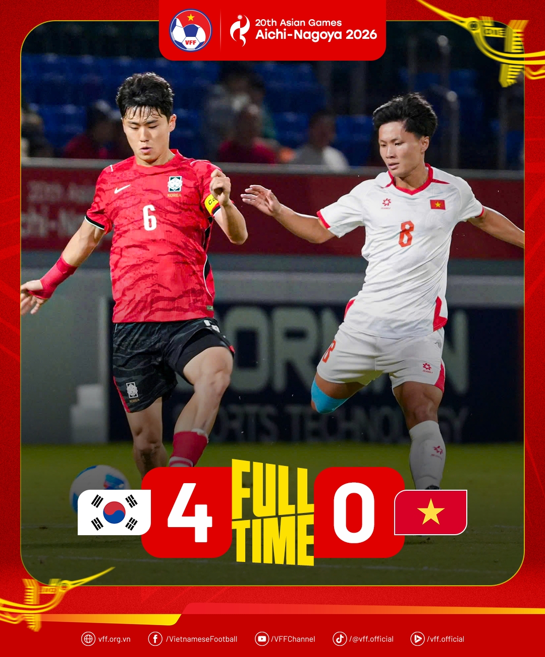 thua dam u23 han quoc, u23 viet nam dung buoc tai tu ket asiad 2026 hinh anh 6