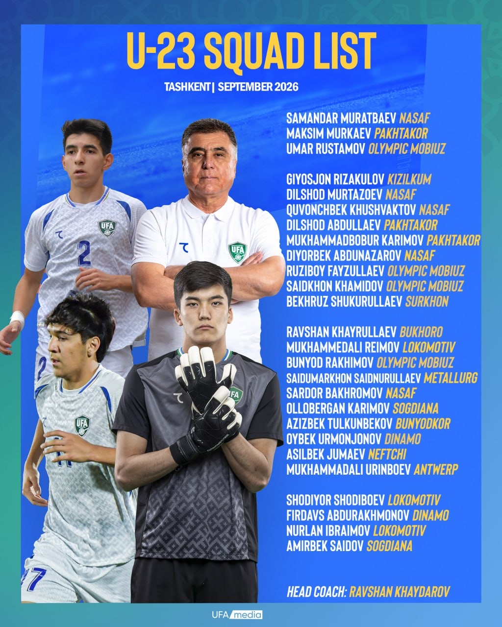 Doi thu cua u23 viet nam goi cau thu tu chau Au ve thi dau asiad 20 hinh anh 2