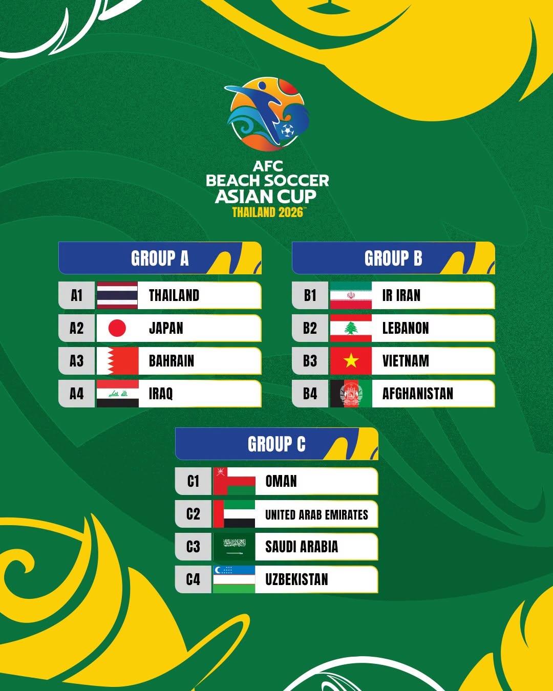 vietnam to play iran in afc beach soccer asian cup thailand 2026 picture 1